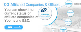 Affiliated Companies & Offices